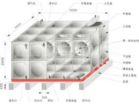 水箱安裝流程工藝圖